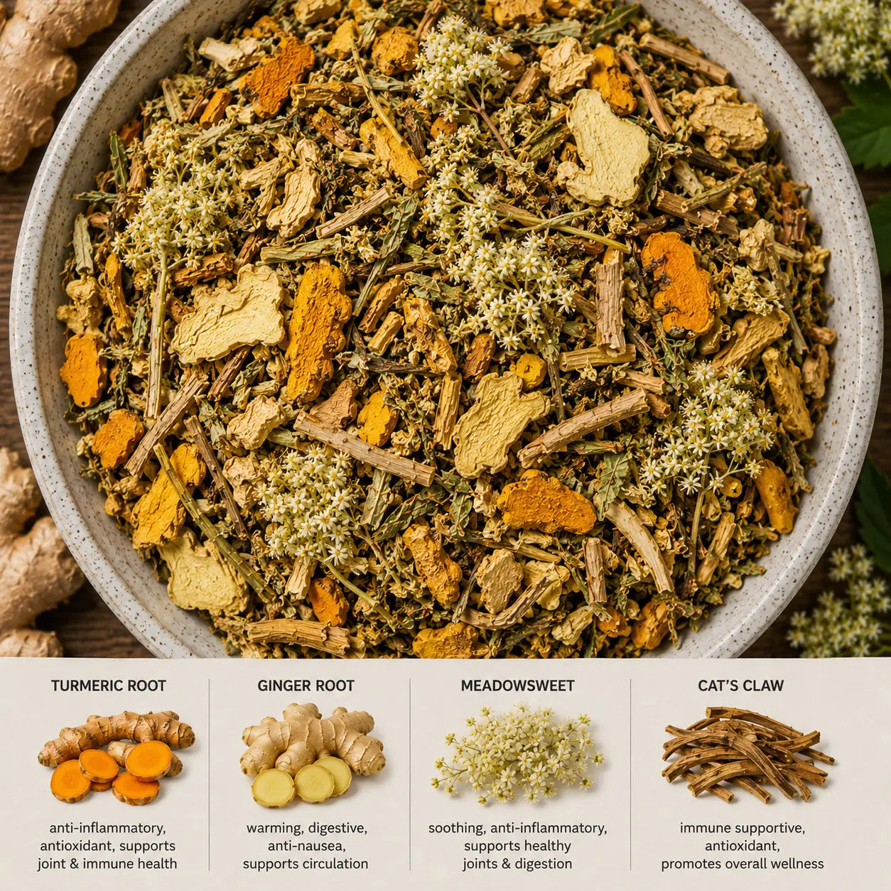 Wellness Apothecary Teas