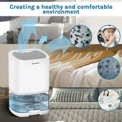 1000ML Mini Dehumidifier Portable Air Dryer Office Moisture Absorber Machine - Appliances > Aroma Diffusers &