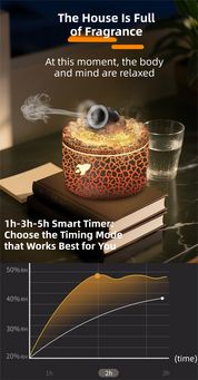 167 White Simulation Volcano Premium Diffuser & Humidifier - Smart Timer Ultrasonic Mister with Volcano Lava Crack Shell and Colorful Light