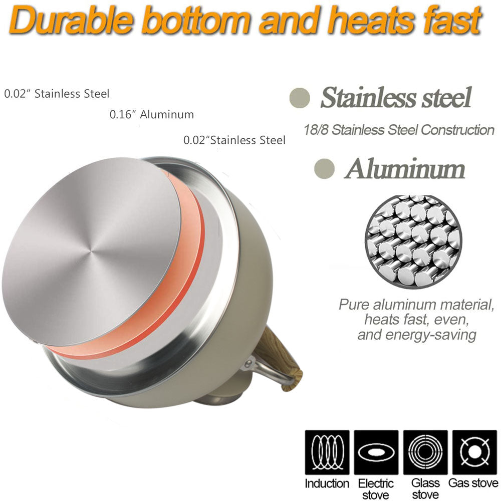 Multi-layered stainless steel and aluminum base for rapid heat in Modern Whistling Tea Kettle