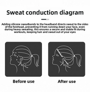 2 Pack Sports Headband with Silicone Sweat Guide Non-Slip Moisture Wicking Hair Band for Running Yoga Gym Fitness Quick Dry Breathable (Blue & Grey)