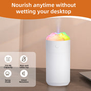2PCS White Portable 350ML LED Desk Ultrasonic Wellness Humidifier with Non-Wet Design - Silent Cool Mist for Home, Office, and Car