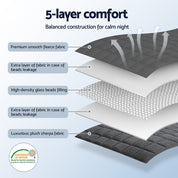 5.5KG Weighted Blanket Adults Kid Anti Anxiety Gravity Blankets Sherpa Fleece