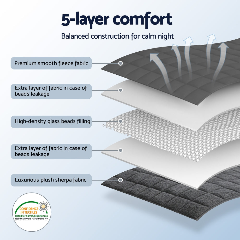 6.8KG Weighted Blanket Adults Kid Anti Anxiety Gravity Blankets Sherpa Fleece