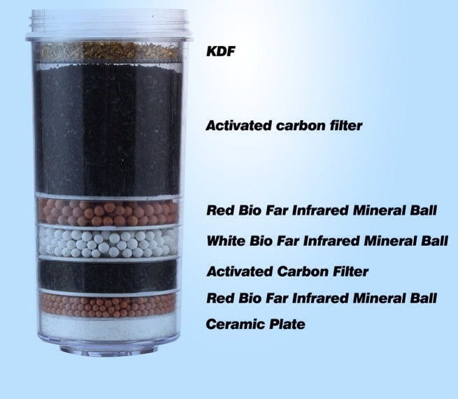 Aimex Water Filter 8 Stage Prestige Healthy Pure BPA Free X 4 - Appliances > Aroma Diffusers & Humidifiers > Purifiers