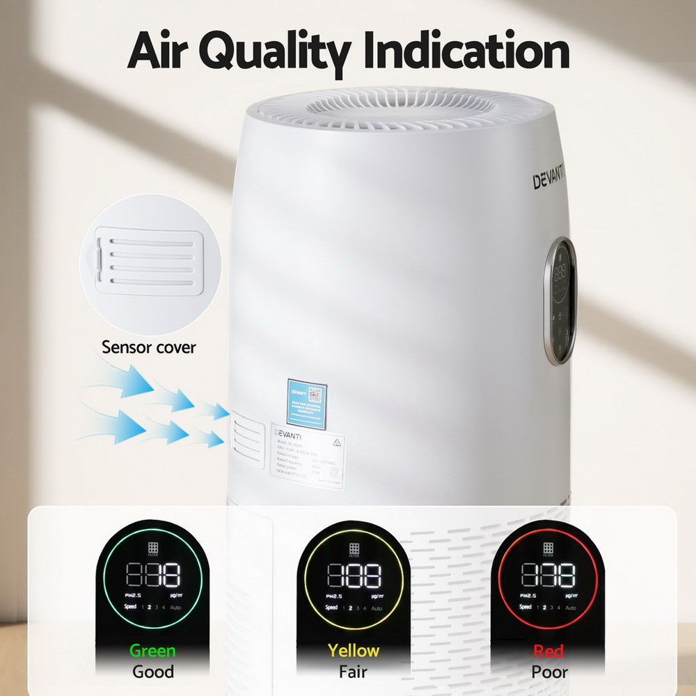 Devanti Air Purifier 4-Layer HEPA Filter White - Appliances > Aroma Diffusers & Humidifiers > Purifiers