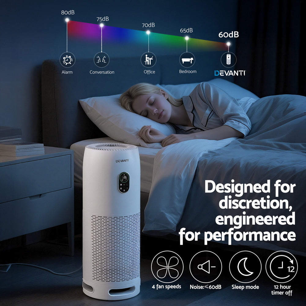 Devanti Air Purifier 4-Layer HEPA Filter White - Appliances > Aroma Diffusers & Humidifiers > Purifiers