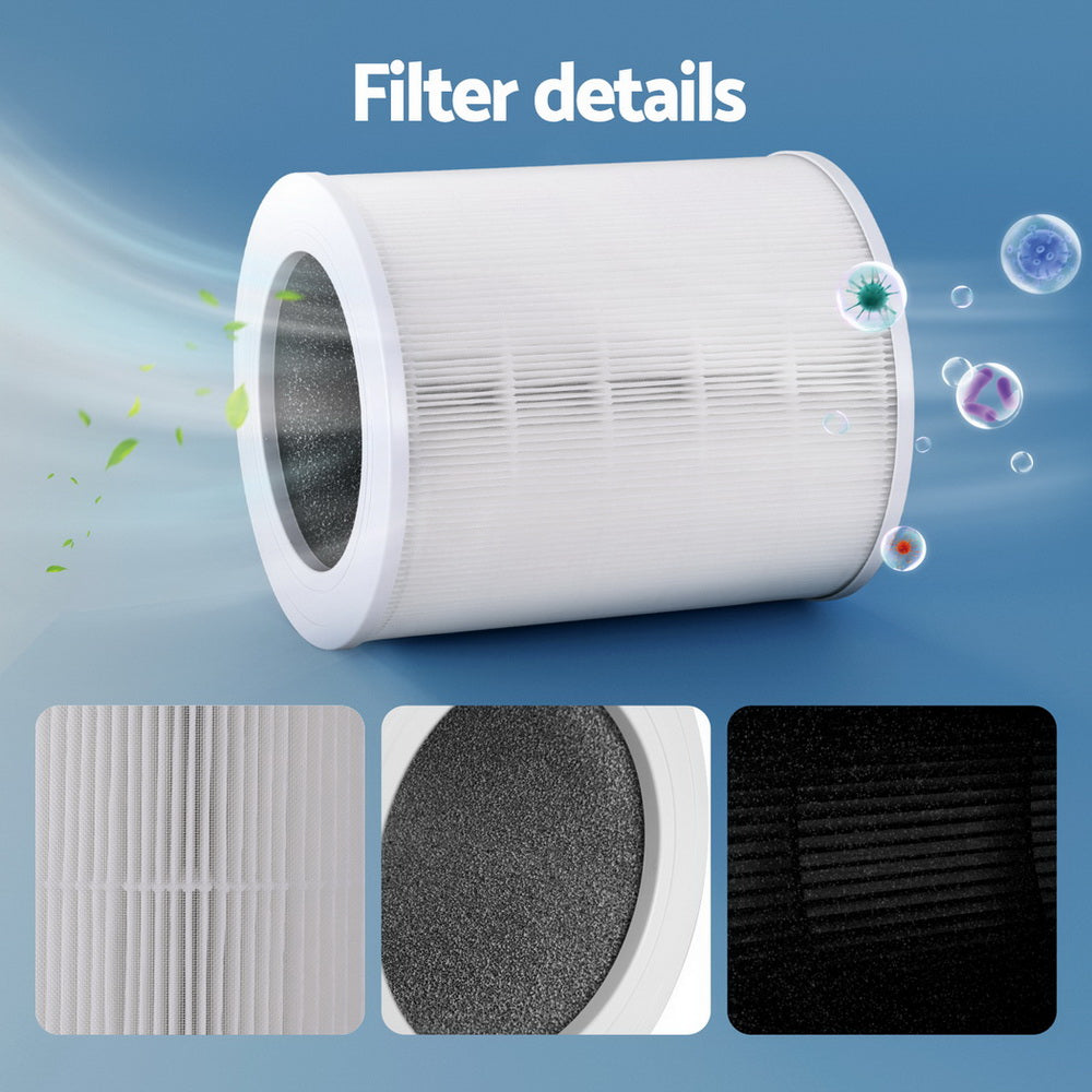 Devanti Air Purifier 4 Layers HEPA Replacement Filter - Appliances > Aroma Diffusers & Humidifiers > Purifiers