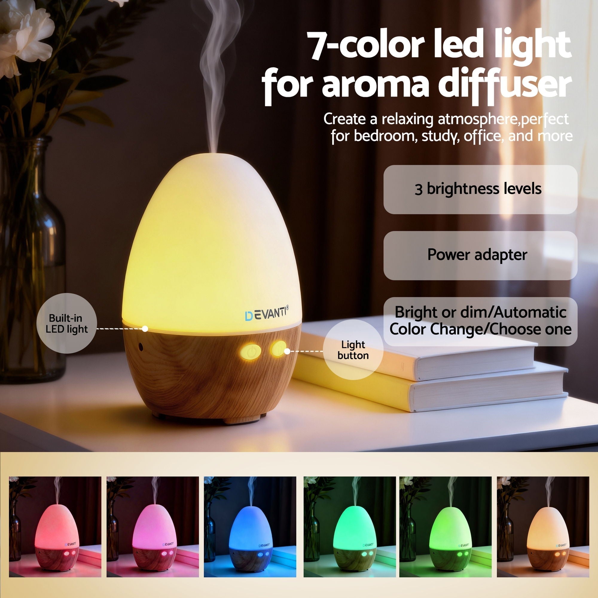 Devanti Ultrasonic Premium Aromatherapy Diffuser Aromatherapy 130ml LED Lights Iron Humidifier Forest