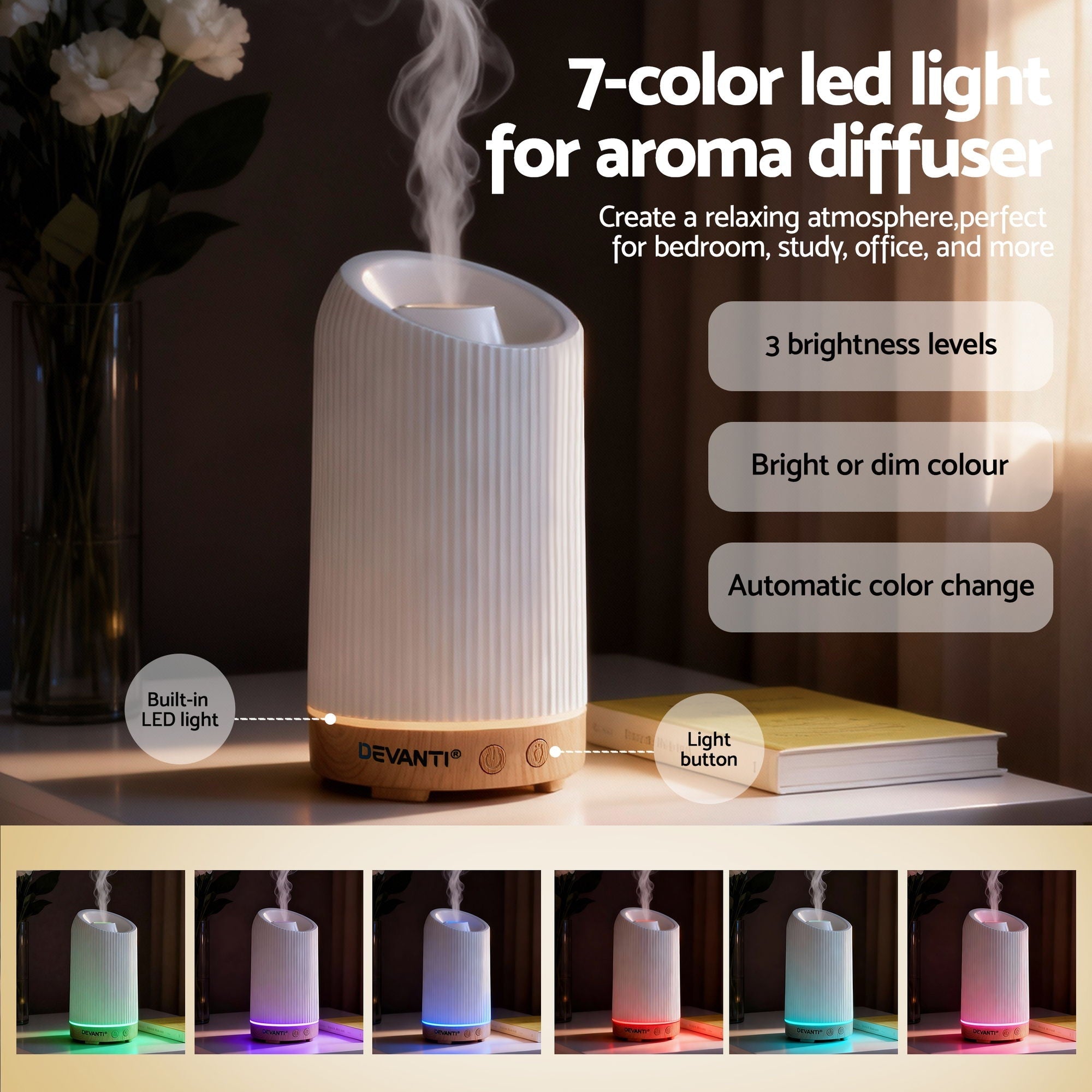 Devanti Ultrasonic Premium Aromatherapy Diffuser Aromatherapy 200ml LED Lights Iron Humidifier Forest
