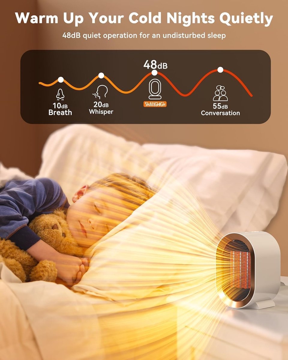 Electric Heater - Indoor Electric Heating - Fan Heater - 800W or 1200W - Heater - Socket -  Portable Indoor Heaters - With Adjustable, Overheating Protection, Shut-off Upon Discharge - White