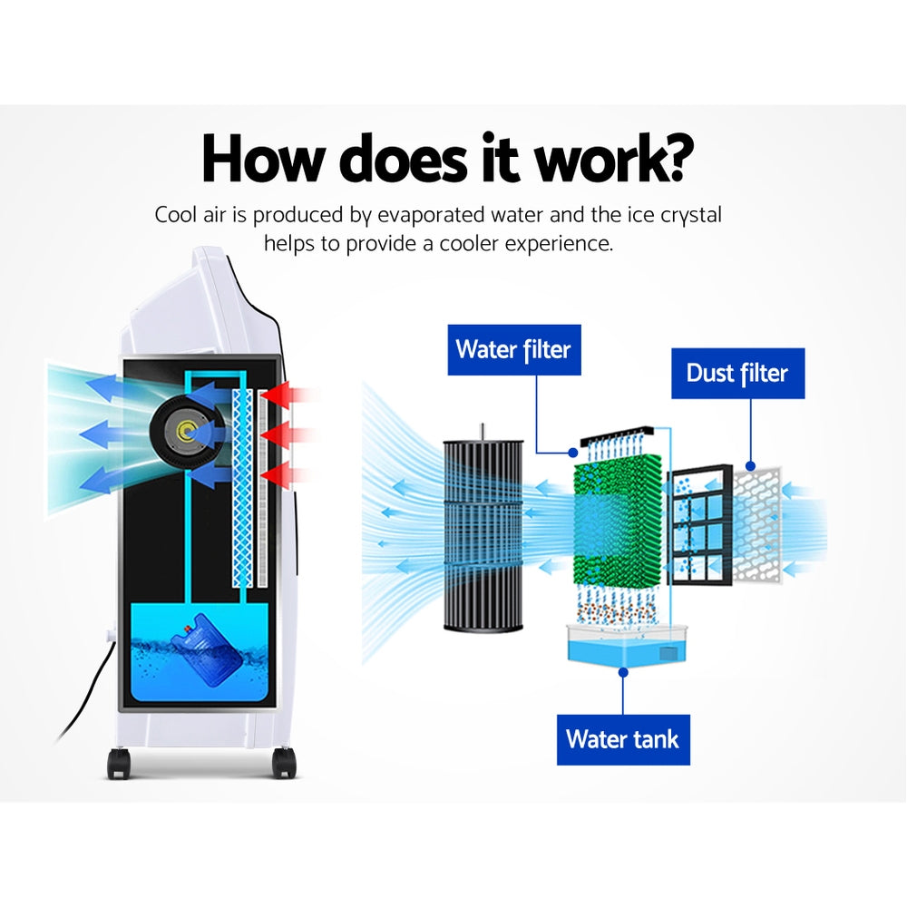 Devanti Evaporative Air Cooler Fan Conditioner 8L - Appliances > Air Conditioners > Evaporative Coolers