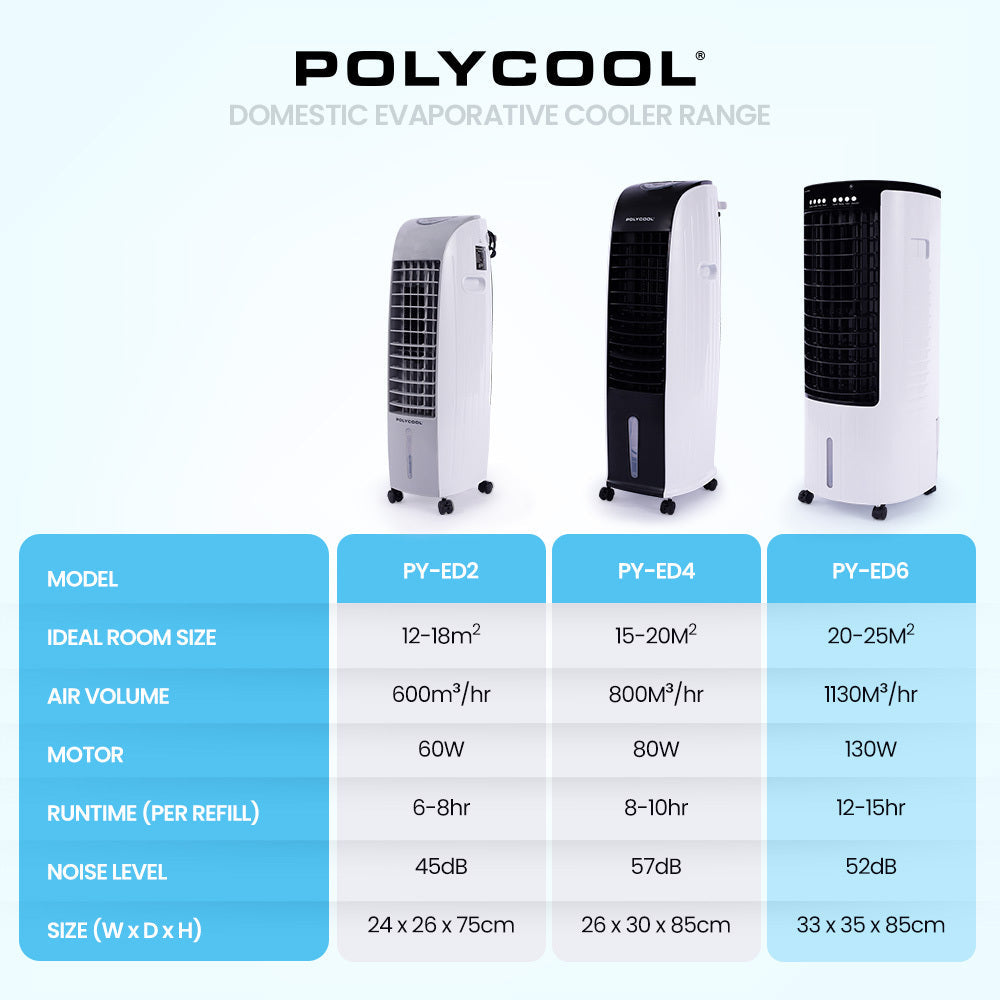 POLYCOOL 12L Portable Evaporative Air Cooler 24 Hour Timer 4 in 1 Cooling Fan - Appliances > Air Conditioners >