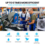 POLYCOOL 30L Evaporative Air Cooler Portable Industrial Fan Purifier Humidifier Remote Control - Appliances > Air