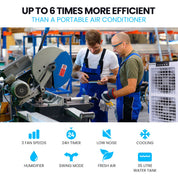 POLYCOOL 35L 220W Portable Evaporative Air Cooler 24 Hour Timer 4 in 1 Cooling Fan w/ Remote - Appliances > Air