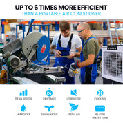 POLYCOOL 45L 125W Evaporative Air Cooler Portable Industrial Fan Purifier Humidifier Remote Control - Appliances > Air