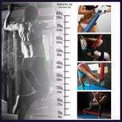 Heavy Duty Resistance Yoga Band Loop Exercise Fitness Workout Band Gym Band - Purple 35-85 lbs (32mm*2080mm)