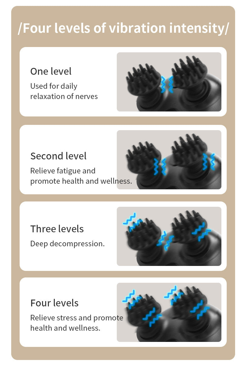 Intelligent 3D Electric Head & Scalp Therapeutic Massager - 7 Massage Techniques, IPX7 Waterproof, Rechargeable(black)