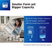 Midea Cube dehumidifier with smart wi-fi 12L tank for up to 20L per day dehumidification MDDM20 - Appliances > Aroma