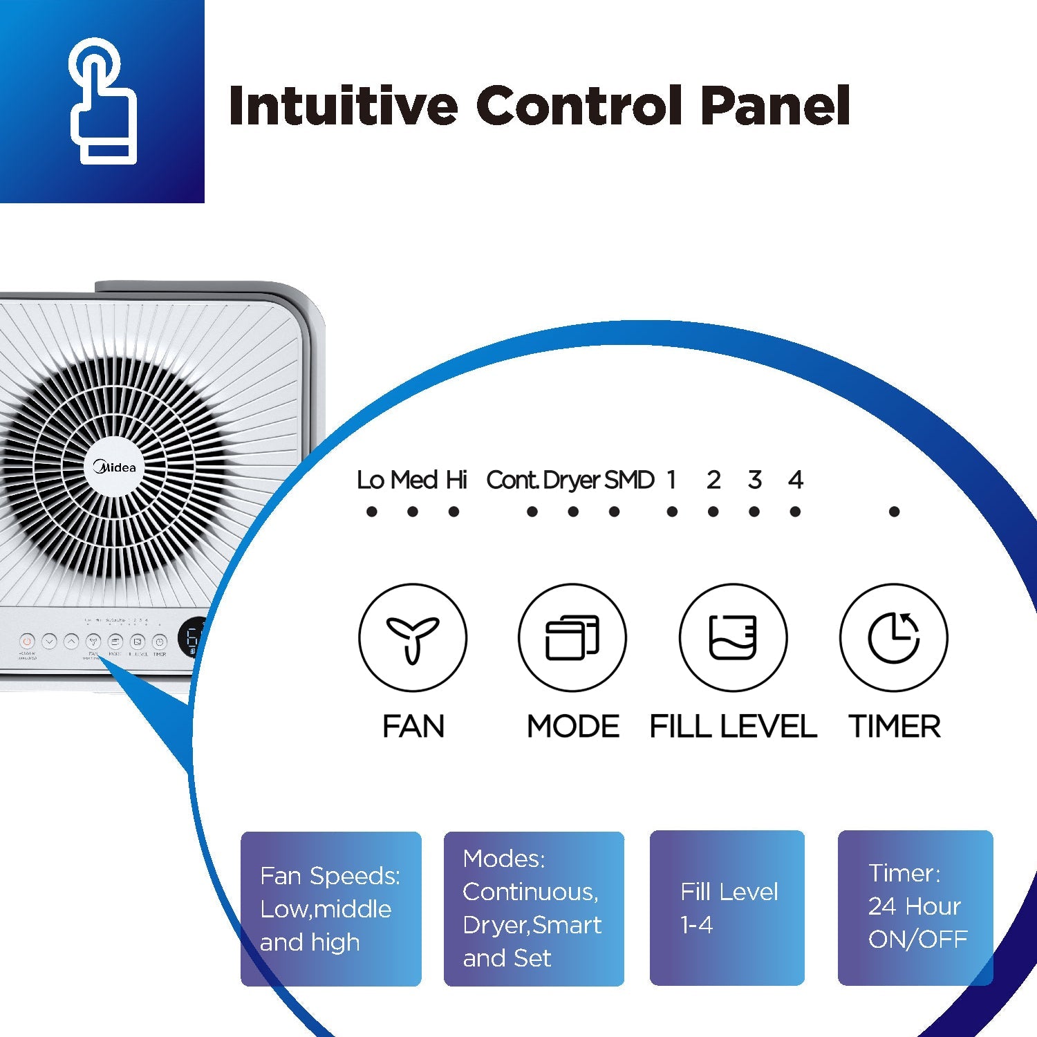 Midea Cube dehumidifier with smart wi-fi 12L tank for up to 20L per day dehumidification MDDM20 - Appliances > Aroma