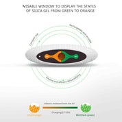 MyGenie Compact Reusable Dehumidifier Moisture Extractor Compact Portable White - Appliances > Aroma Diffusers &