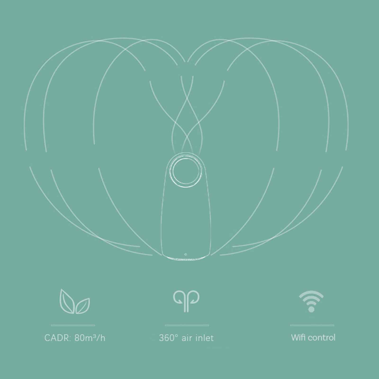 MyGenie Ultra Quiet Eco Flow Air Purifier WI-FI Control HEPA Filter White - Appliances > Aroma Diffusers & Humidifiers