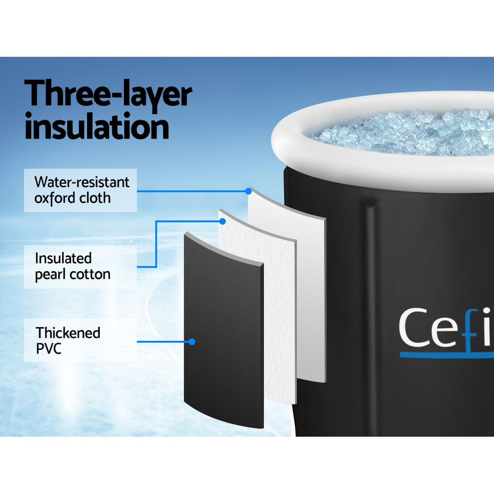 Cross-sectional diagram of insulation layers in the Portable Ice Bath Tub 75X75CM