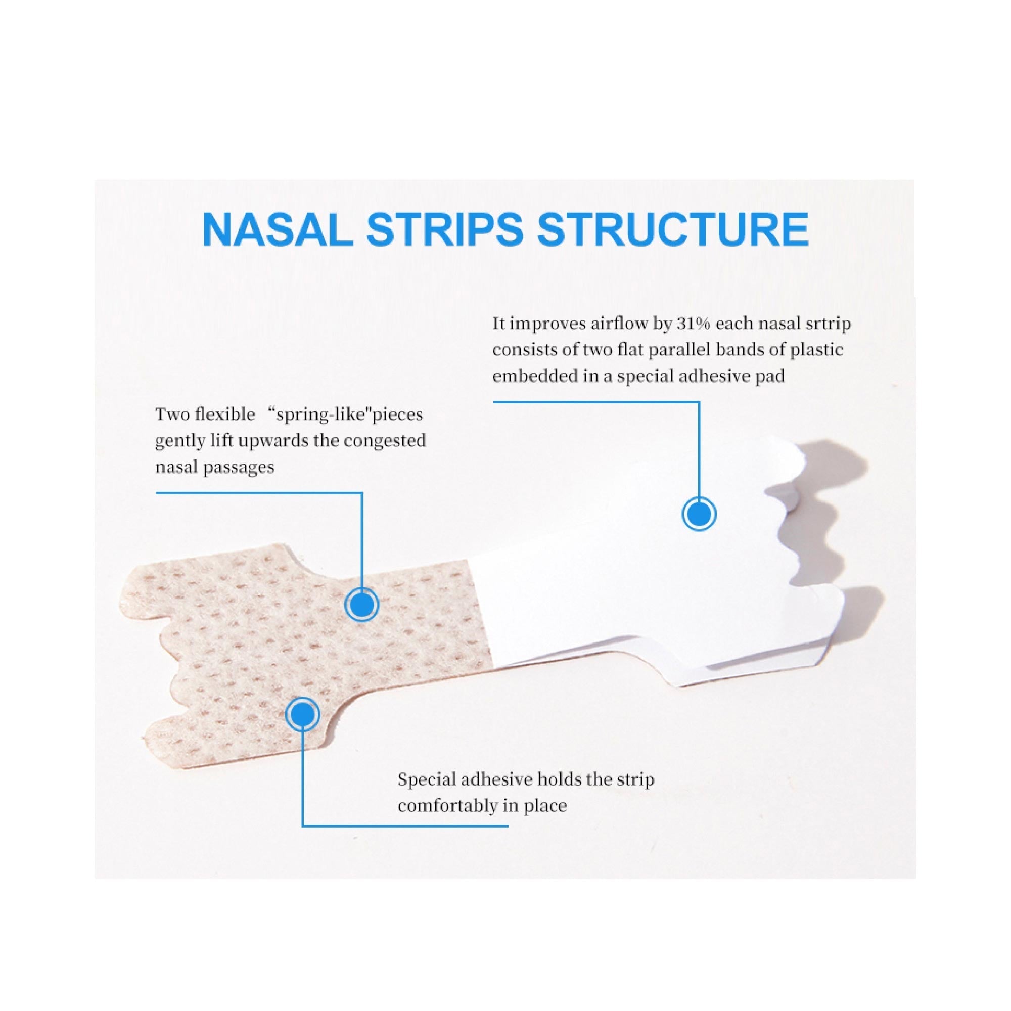 Premium 150x Anti Snore Aid Snoring Nasal Strips - Nose Sleeping and Breathing Device