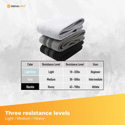 Premium 3x Resistance Exercise Hip Bands Set - Stretch Glute Booty Workout Power Loops