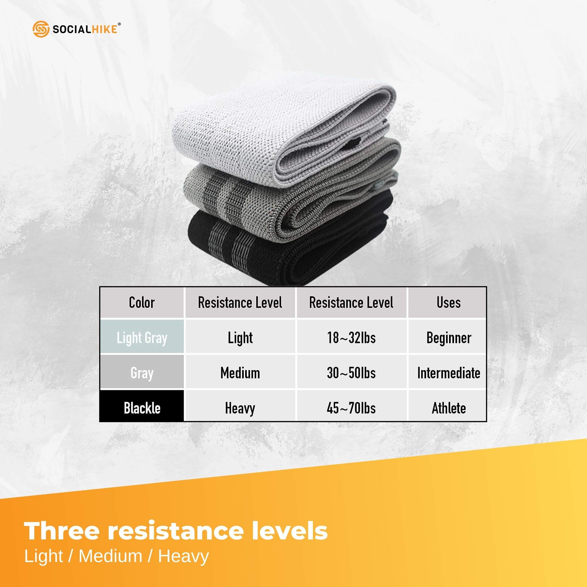 Premium 3x Resistance Exercise Hip Bands Set - Stretch Glute Booty Workout Power Loops