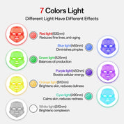 Premium 7-Color Facial Light Mask for Home Skincare - Rechargeable LED Beauty Device with 270 LEDs, One-Touch Control & Auto-Timer (Black with Gold Trim) | Other Colors Available in Store