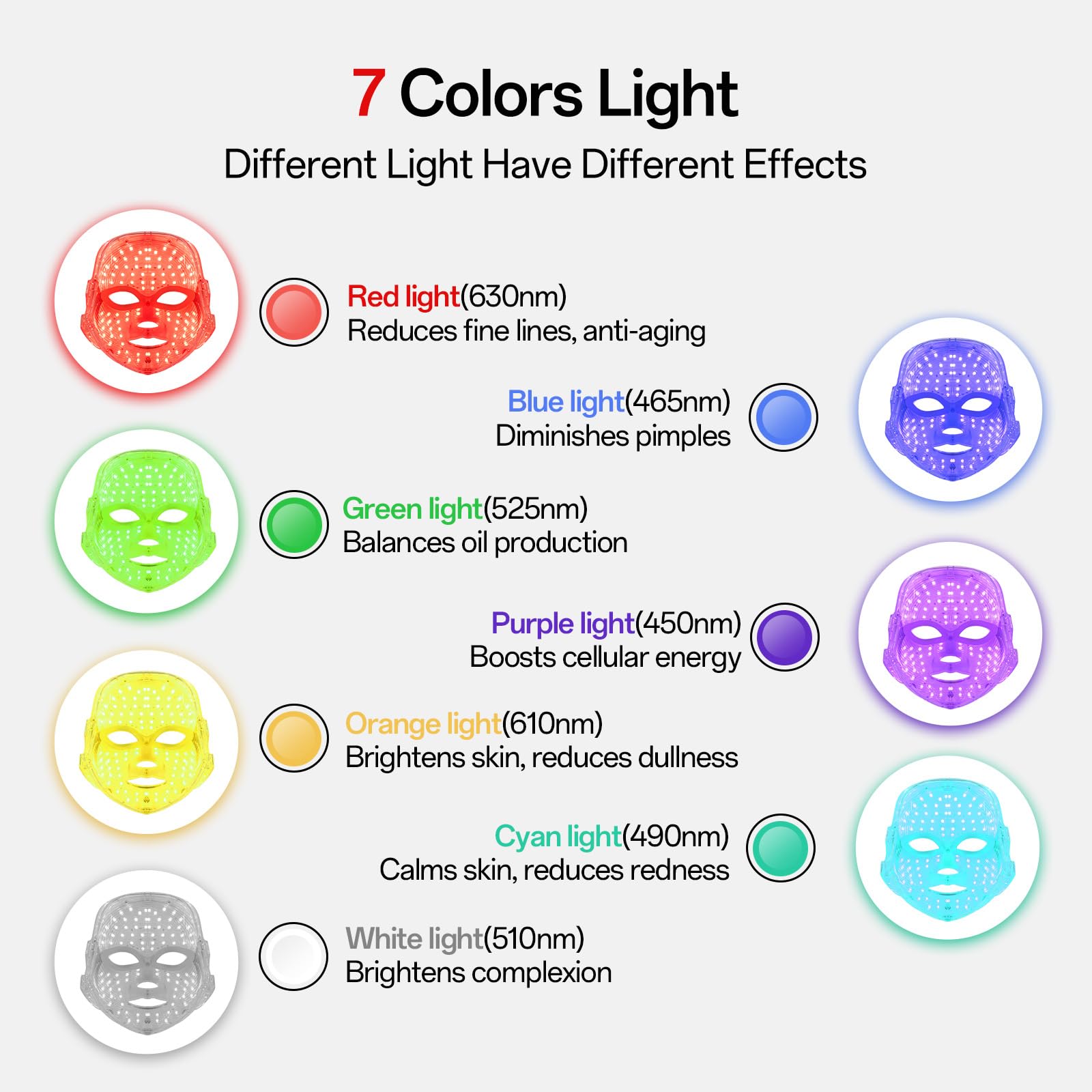 Premium 7-Color Facial Light Mask for Home Skincare - Rechargeable LED Beauty Device with 270 LEDs, One-Touch Control & Auto-Timer (White with Gold Trim) | Other Colors Available in Store