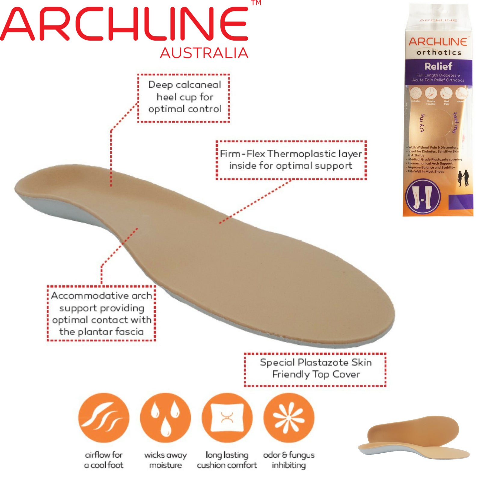 Premium ARCHLINE Insoles Orthotics Full Length Arch Support Diabetics Plantar Fasciitis - EUR 44