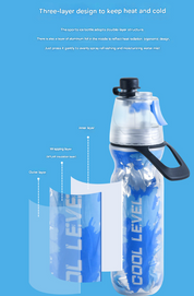 Premium Blue 500ML Insulated Sports Water Bottle with Cooling Mist - Triple-Layer Design Keeps Drinks Cold for Hours - Portable PE Misting Bottle