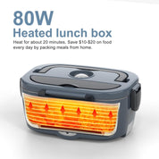 Premium Electric Heated Lunch Box for Men/Women Home 80W Portable Food Warmer with 110V-250V Stainless Steel Leakproof Container for Work Travel Jobsite Camping Christmas White Elephant Gifts