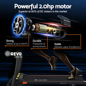 Premium Everfit Treadmill Electric Home Gym Fitness Exercise Equipment Incline 400mm