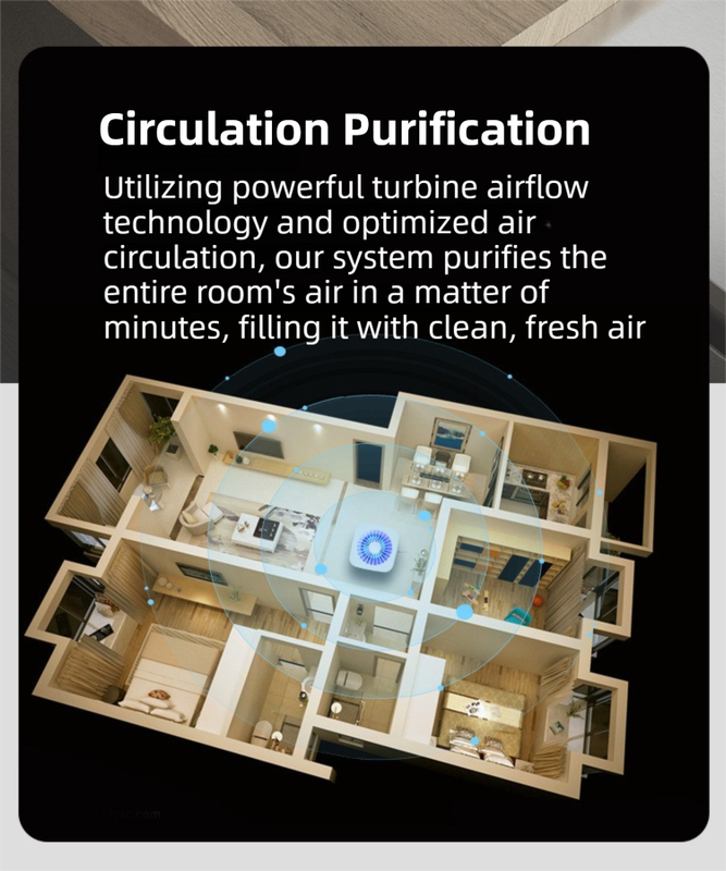 Premium Green Compact Desktop Air Purifier with Dual Activated Carbon Filter - Ultra-Quiet Air Cleaner for Home & Office, Powerful 50 m³/h Airflow, Effectively Removes Odor, Smoke, Dust, Pollen & Pet Dander