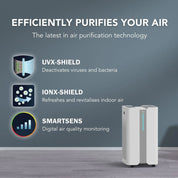 Ionmax+ Aire High-Performance Air Purifier 900m3/h CADR - Appliances > Aroma Diffusers & Humidifiers > Purifiers
