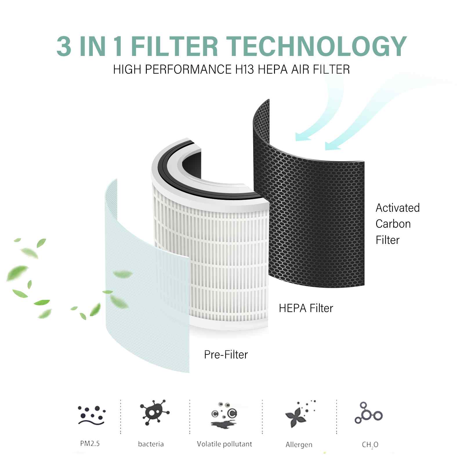 MyGenie Ultra Quiet Eco Flow Air Purifier WI-FI Control HEPA Filter White - Appliances > Aroma Diffusers & Humidifiers