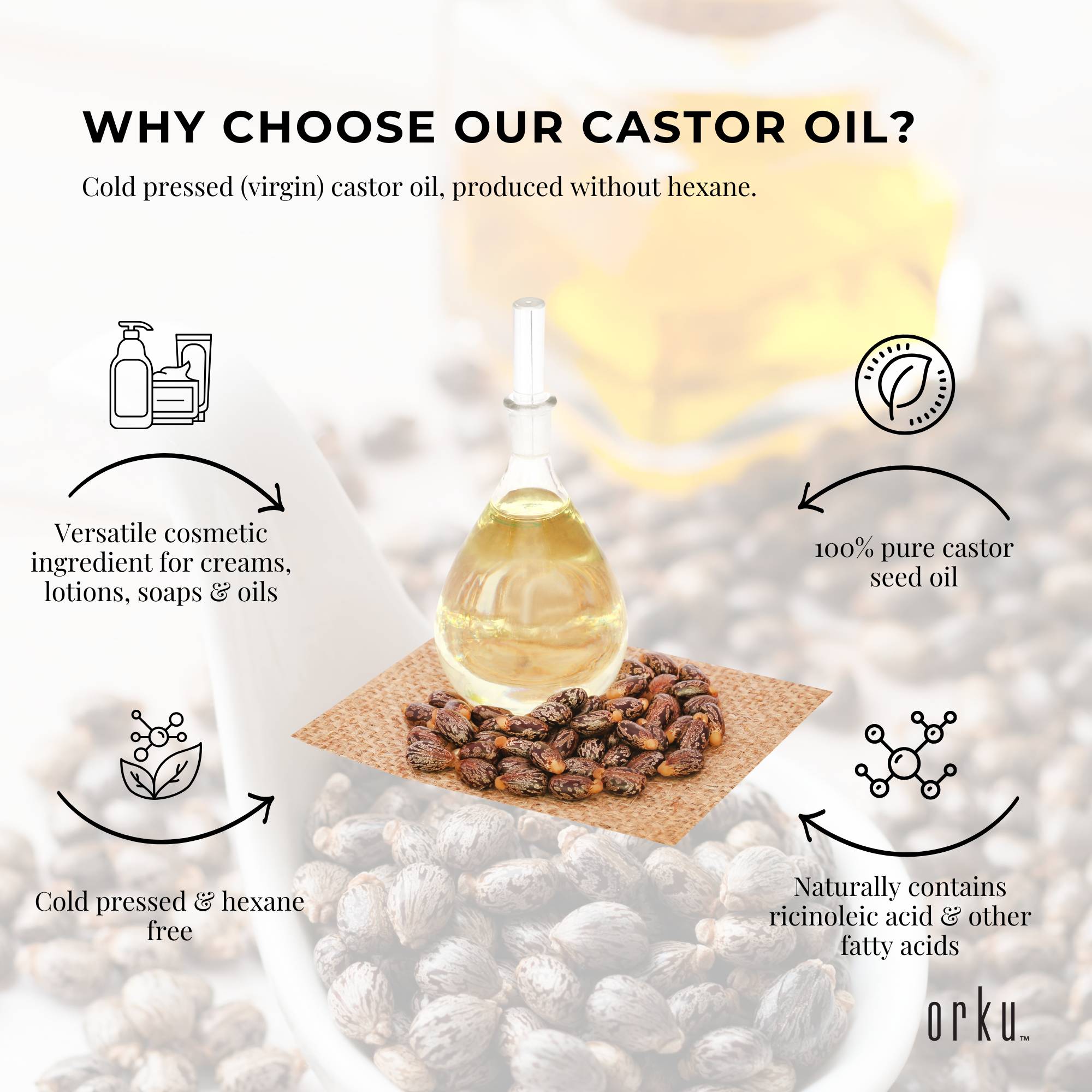 Orku 500ml Organic Castor Oil and 500ml Organic Jojoba Oil Pack - Health & Beauty > Skincare > Facial Lotions &