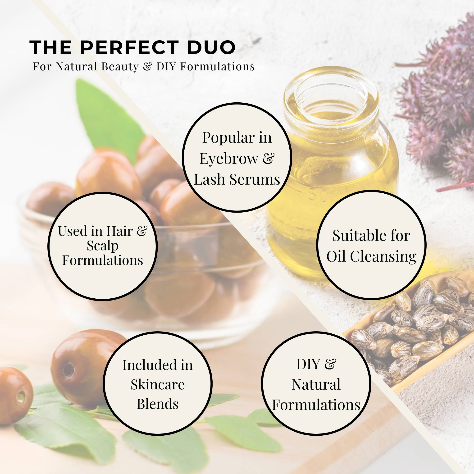 Orku 500ml Organic Castor Oil and 500ml Organic Jojoba Oil Pack - Health & Beauty > Skincare > Facial Lotions &