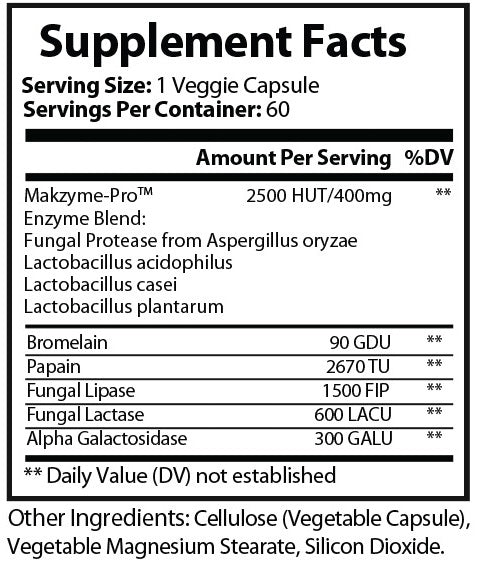 Premium Pure Digestion