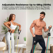 Premium Social Hike Resistance Band Set with Handles - 11pcs Home Workout Kit 4.5-68kg