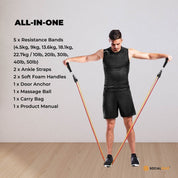 Premium Social Hike Resistance Band Set with Handles - 11pcs Home Workout Kit 4.5-68kg