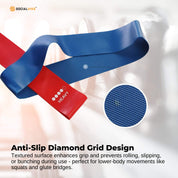 Premium Social Hike Resistance Bands 5-Pack - Anti-Slip Latex Workout Loops 2.3-18.1kg