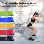 Premium Social Hike Resistance Bands 5-Pack - Anti-Slip Latex Workout Loops 2.3-18.1kg