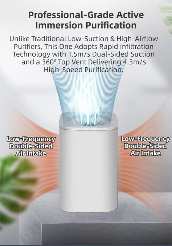 Premium White Compact Desktop Air Purifier with Dual Activated Carbon Filter - Ultra-Quiet Air Cleaner for Home & Office, Powerful 50 m³/h Airflow, Effectively Removes Odor, Smoke, Dust, Pollen & Pet Dander