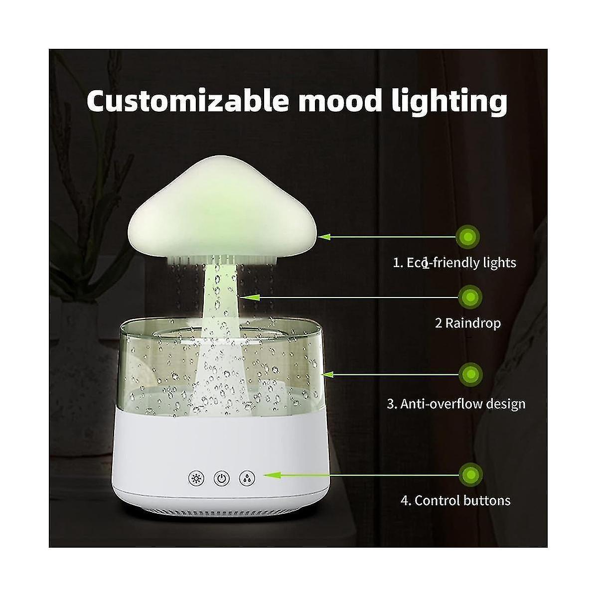 Rain Cloud Humidifier Diffuser, USB Mini Desktop Humidifier