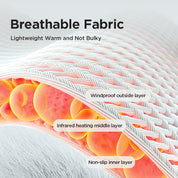 Rechargeable Electric Heating Ankle Brace with Vibration Massage - 5 Heat Levels & 3 Massage Modes(Grey)