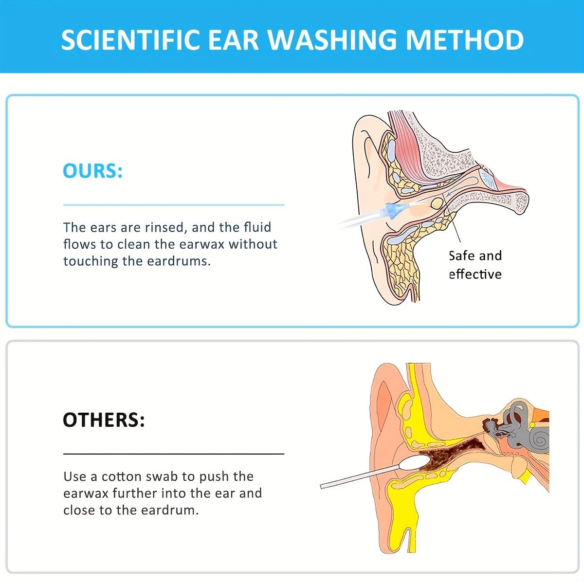 Reusable Earwax Cleaning Kit - Safe and Effective Home Use